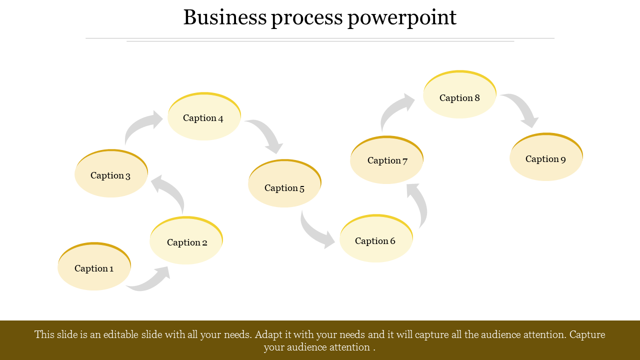 Free - Awesome Business Process PowerPoint Templates Presentation